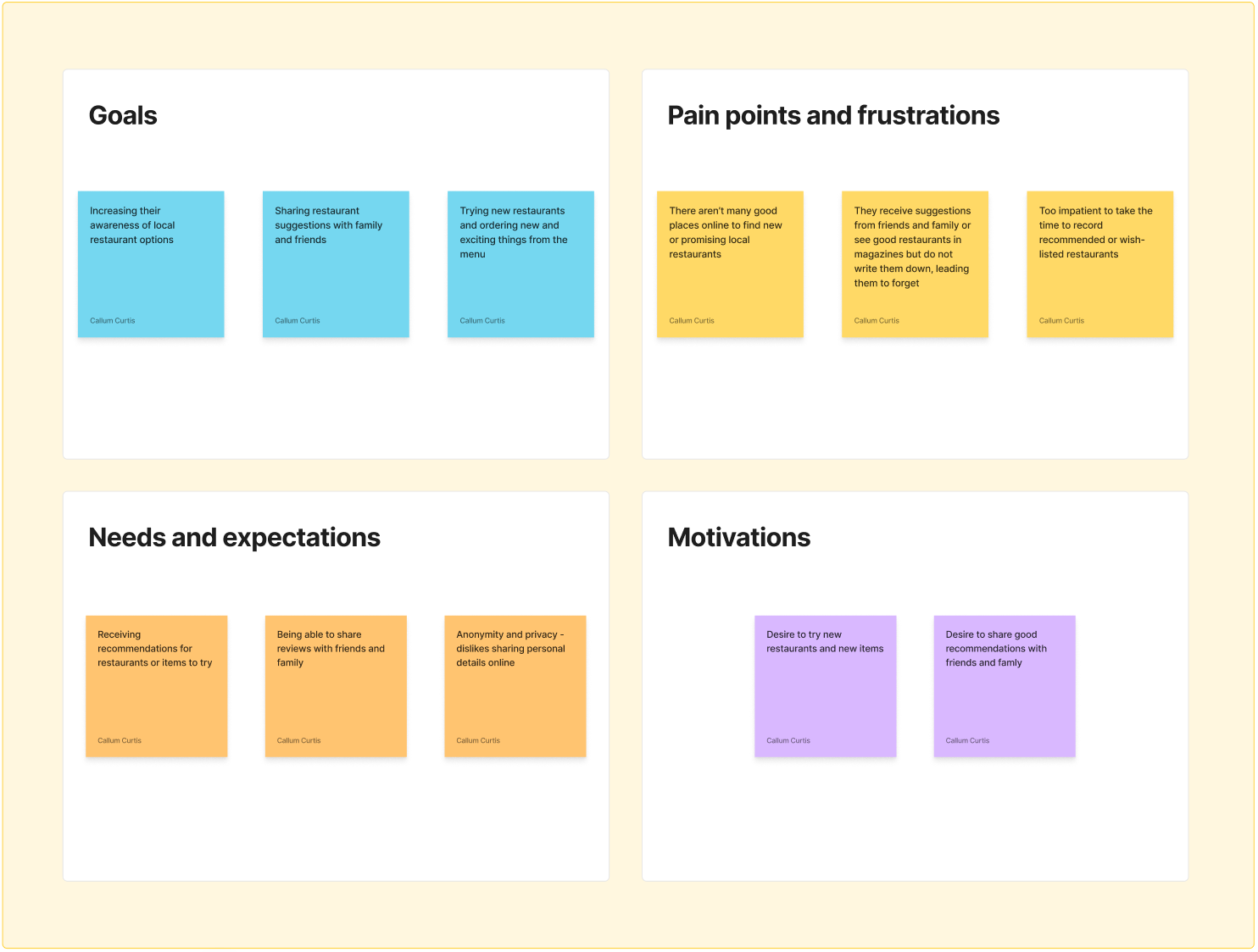 Christina&rsquo;s Aspects