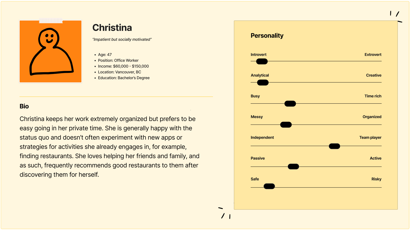 Christina&rsquo;s Bio