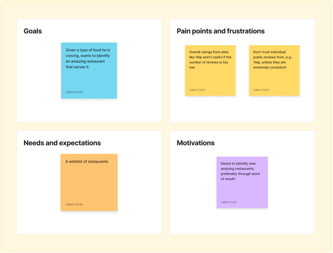 Kyle&rsquo;s Aspects