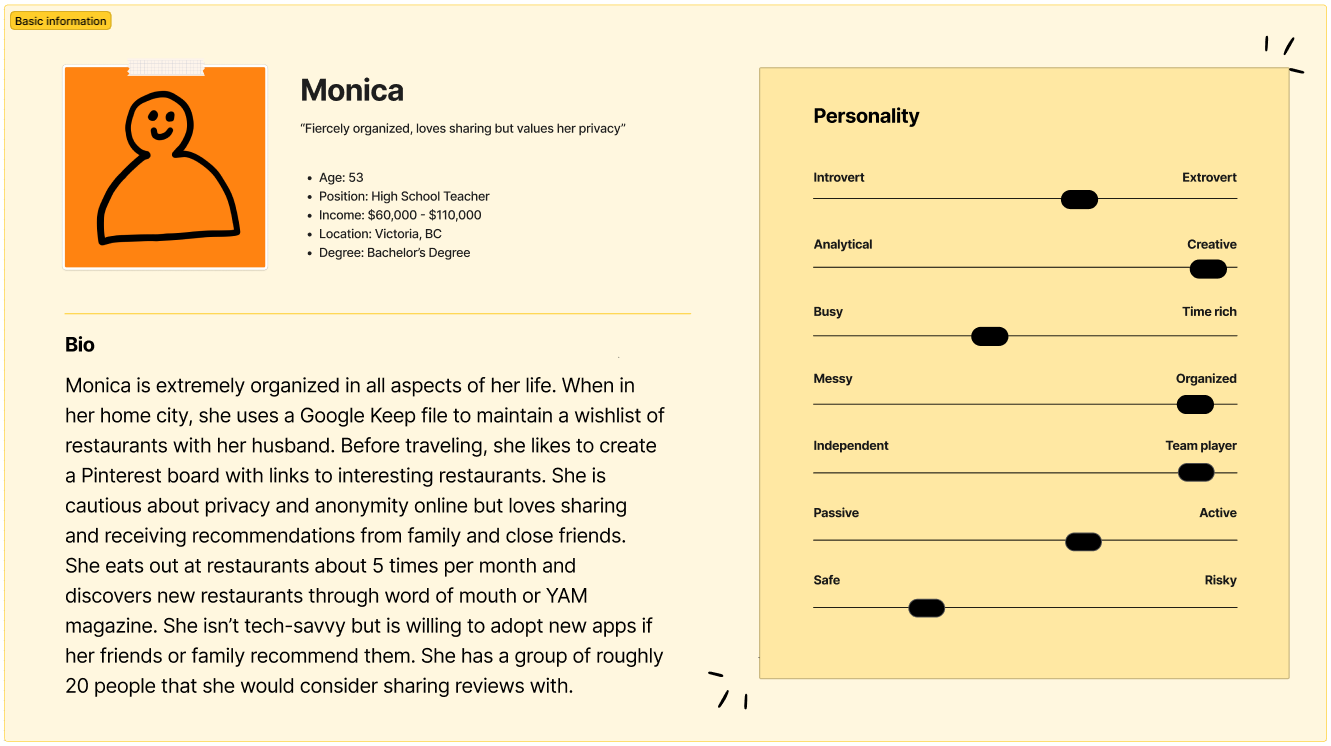 Monica&rsquo;s Bio